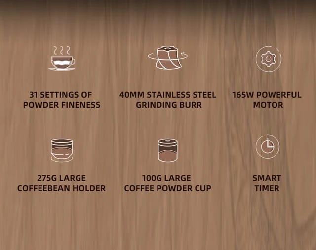 Liying Electric Coffee Grinder for Espresso Coffee and Manual Coffee Brewing, Grind Size from Espresso to Cold Brew Grind Size for Home and Coffee shop Cafe Restaurant Black Coffee Grinder