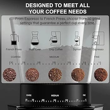 Liying Electric Coffee Grinder for Espresso Coffee and Manual Coffee Brewing up to 12 cups Grind Size from Espresso to Cold Brew Grind Size for Home and Coffee shop Cafe Restaurant Black Coffee Grinder